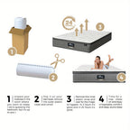 9-Zone Latex Foam Mattress detail view 9 for Australian shoppers