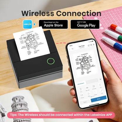 PM290CB Portable Wireless Thermal Printer Compatible for Smartphones, Tablets & Devices - Wireless Mini Printer with 3 Rolls Paper, Instant Mobile Printing for Photos, Journals, Diaries, Notes, Suitable for School, Office, Home Use