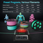 3D Printer Filament Connector Kit - PLA, ABS and PETG filament joining – feature reference