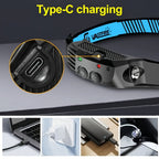 3pcs Rechargeable LED Headlamp - camping, cycling and night work – additional product view