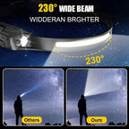 3pcs Rechargeable LED Headlamp - camping, cycling and night work – design and construction details