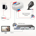 Wi-Fi Security Camera detail view 7 for Australian shoppers