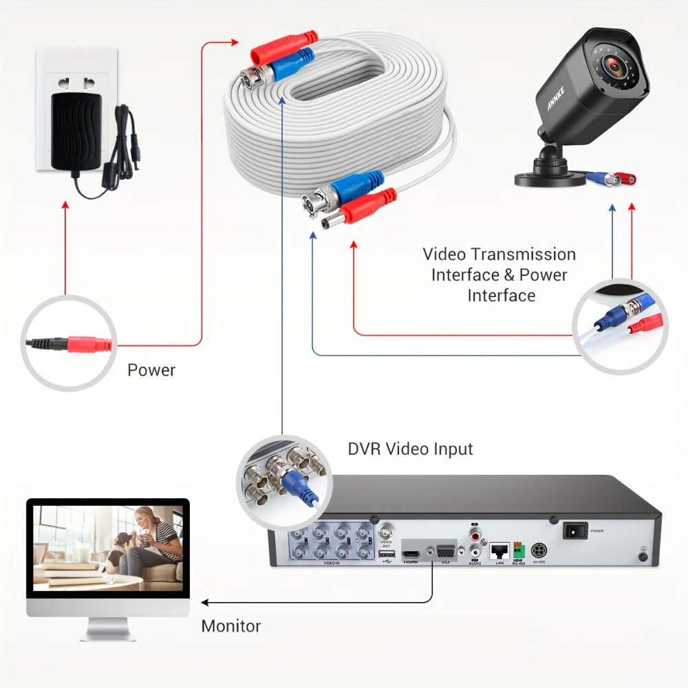 Wi-Fi Security Camera detail view 7 for Australian shoppers