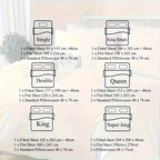 Bed Sheet Set product detail 14
