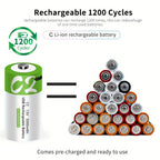 Charging Cable Set detail view 6 for Australian shoppers