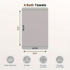 4-Piece Machine Washable Cotton Bath Towel Set product detail 3