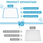 40-Piece Pet Training Pad Pack – Practical design – alternate design view