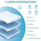 40-Piece Pet Training Pad Pack – Practical design – design and construction details
