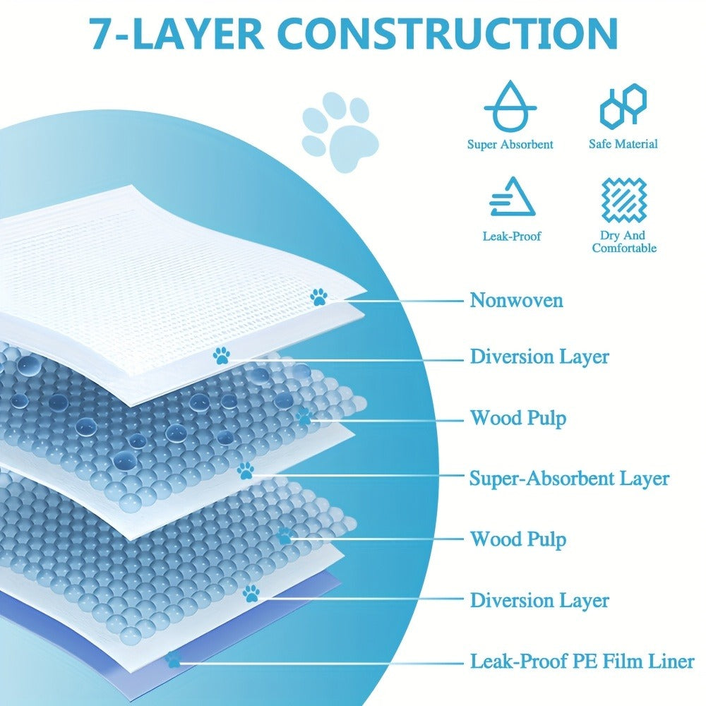 40-Piece Pet Training Pad Pack – Practical design – design and construction details