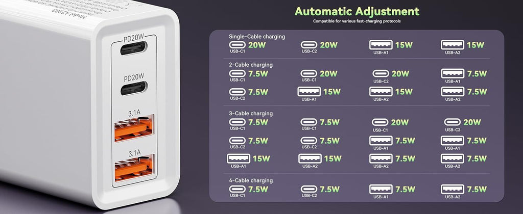 USB Charging Station detail view 11 for Australian shoppers