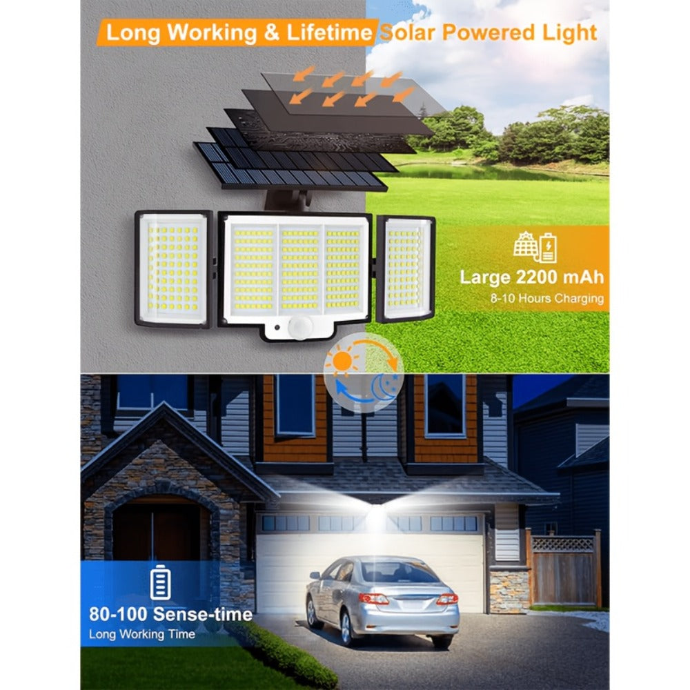 Solar Motion Sensor Security Wall Light product detail 2