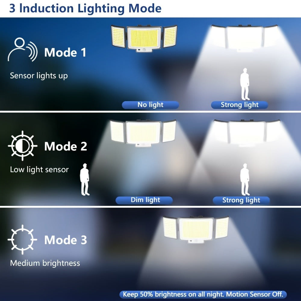Solar Motion Sensor Security Wall Light product detail 9