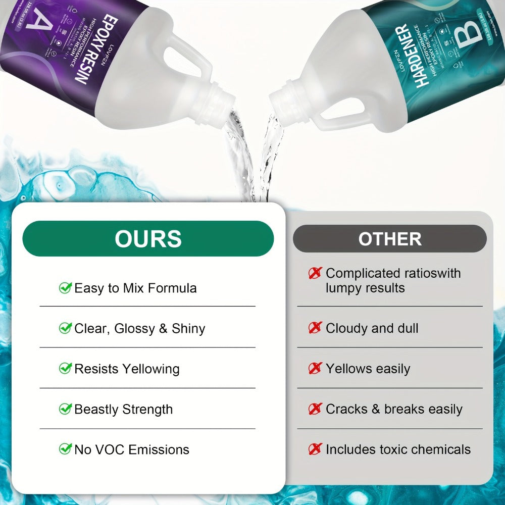 4L Crystal-Clear Tabletop Epoxy Resin Kit - tabletops, crafts and – additional product view