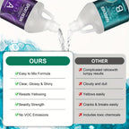4L Crystal-Clear Tabletop Epoxy Resin Kit - tabletops, crafts and – additional product view