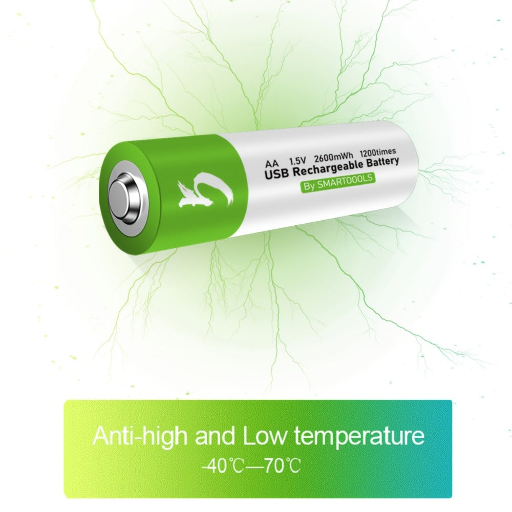 4pcs USB Rechargeable Battery Set - remotes, toys and household – feature reference