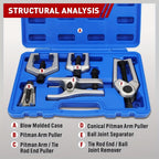 Front-End Service Tool Kit detail view 4 for Australian shoppers