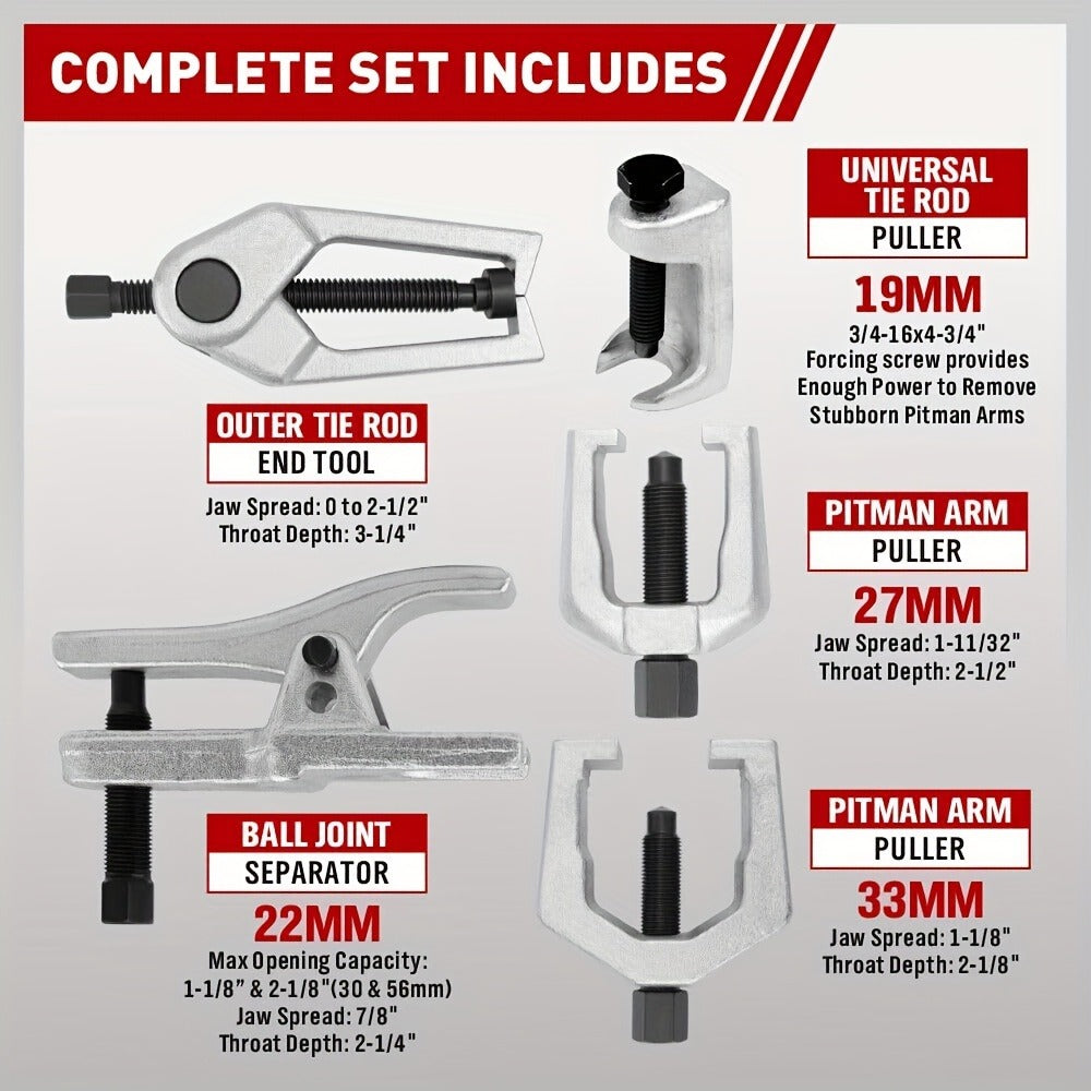 Front-End Service Tool Kit detail view 3 for Australian shoppers