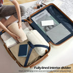5-Piece Hardshell Luggage Set product detail 4