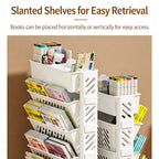 5-Tier Rolling Corner Bookshelf product detail 4