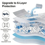 Pet Training Pad Pack detail view 8 for Australian shoppers