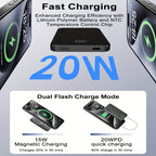 Magnetic Power Bank detail view 5 for Australian shoppers