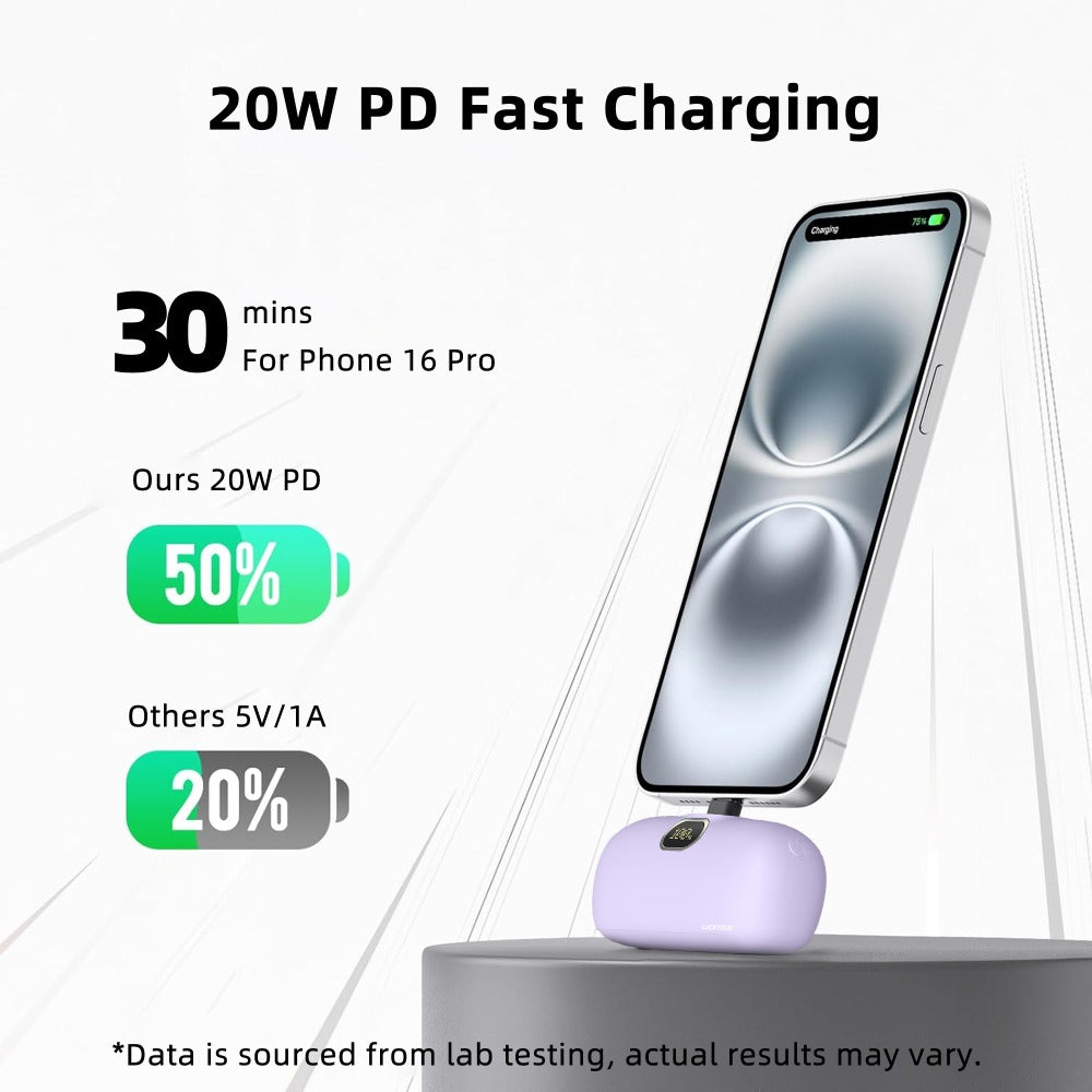 Portable Power Bank detail view 6 for Australian shoppers
