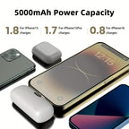 Portable Power Bank detail view 4 for Australian shoppers