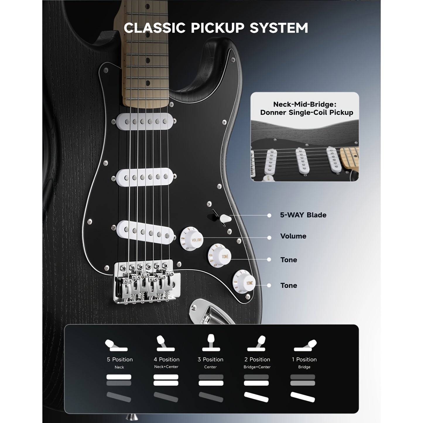 Donner 99.06 cm Full Size Electric Guitar Kit Solid Body, for Beginner, with Amplifier, Bag, Capo, Strap, String, Tuner, Picks DST-80