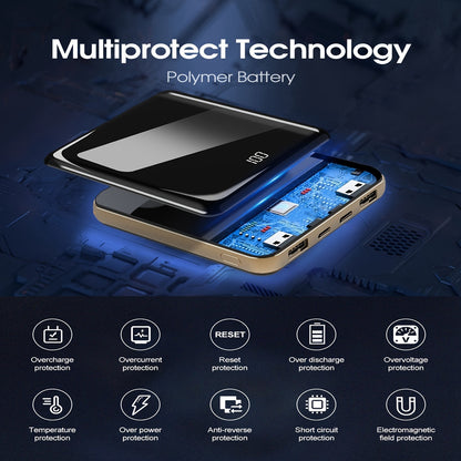 Slim Portable Charger with Built-In Cables, 10000Mah Capacity, Featuring an LED Display. This Compact External Battery Pack Offers 3 Input Options And 5 Output Ports, Making It Suitable for Charging Phones