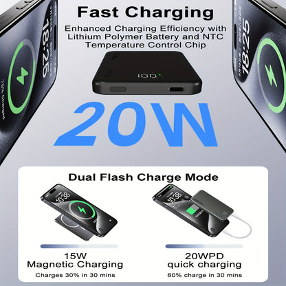 5000mAh Magnetic Power Bank, Ultra Slim PD 20W Fast Charging Battery Pack with LED Display, Compatible with Phone 15/14/13/12, Samsung, Huawei