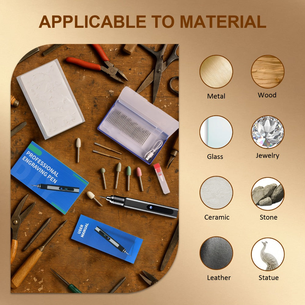 55-Piece Rechargeable Engraving Tool Kit product detail 2