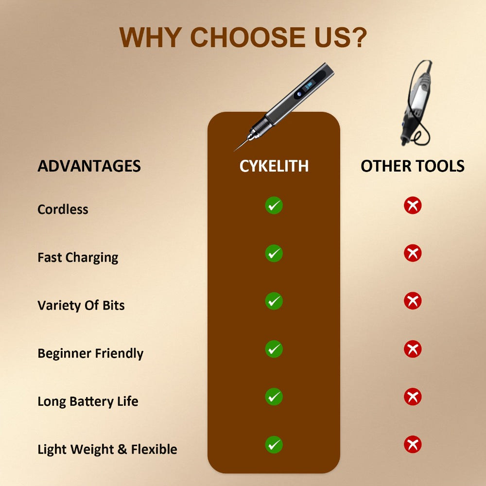 55-Piece Rechargeable Engraving Tool Kit product detail 5