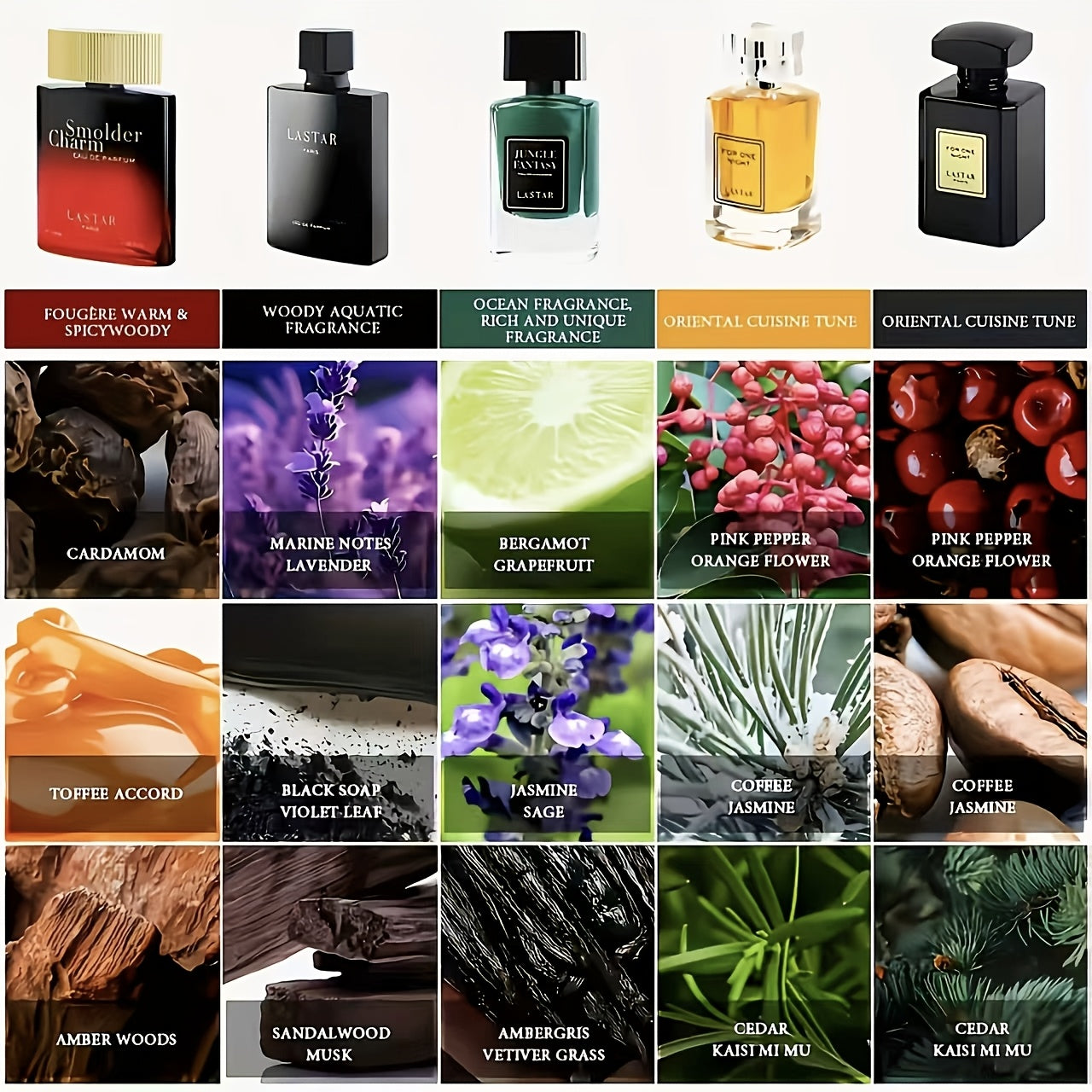 [Luxury Men's Perfume] New Men's Cologne Set Gift Box, Amber, Vanilla, Patchouli, Lemon, Ambergris, High-end Delicate Perfume, Luxury Love Fragrance, Ideal Gift for Christmas, New Year, Festivals, Birthdays And Anniversaries