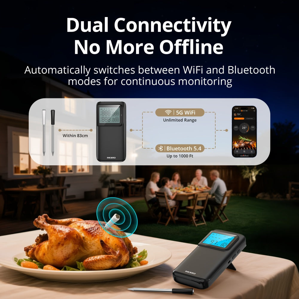 5G Wi-Fi Wireless Meat Thermometer detail view 4 for Australian shoppers