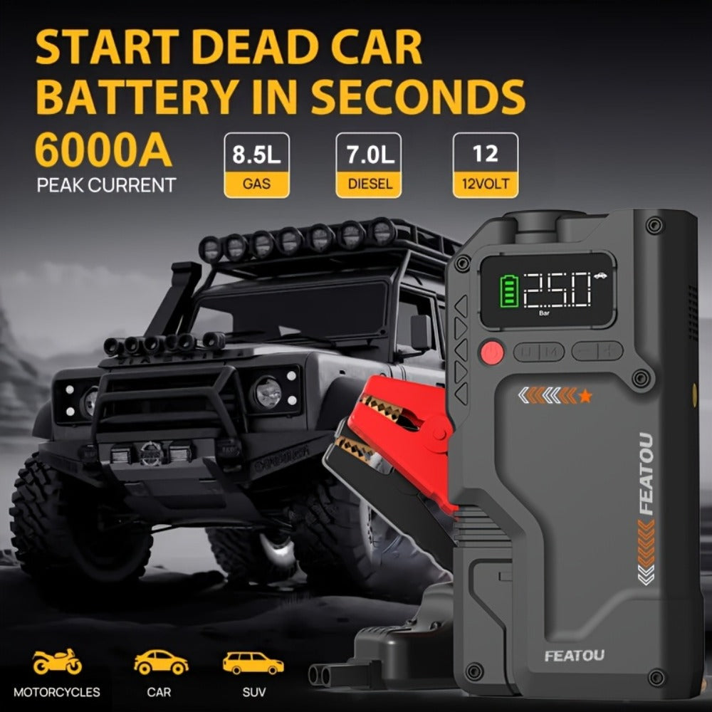 6000A 12V Portable Car Jump Starter product detail 6