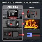 6000A Portable Car Jump Starter product detail 9