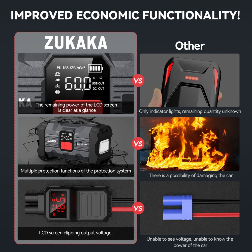 6000A Portable Car Jump Starter product detail 9
