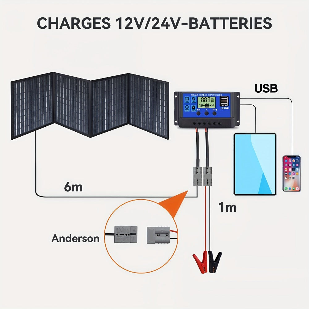 Portable Solar Panel detail view 6 for Australian shoppers