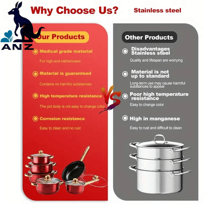 6 Pots And 6 Lids Multifunctional Stainless Steel Kitchen Stew Pot Set in Red And Blue, Suitable for Steaming, Frying, Camping And Traveling, Small Cookware, Cookware Set, Modern Kitchenware, Durable Cookware, Multi-Purpose Cookware, Home Chef, Camping Es