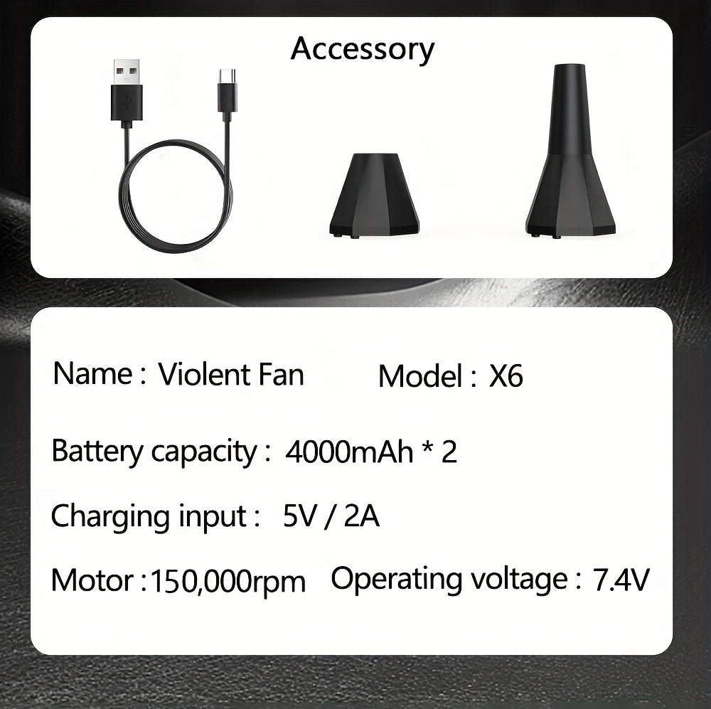 Bilolly Turbo Fan High-Power Jet Fan, 150000RPM, Compressed Air Dust Blower, 3-speed Settings - 100000/130000/150000RPM, Car Cleaning Tool, Lightweight Blower, High-Performance Motor, Durable Construction, Powerful Airflow, Birthday Gift For Men