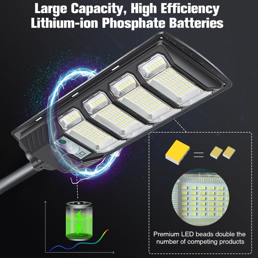K Solar Motion Sensor Street Light product detail 9