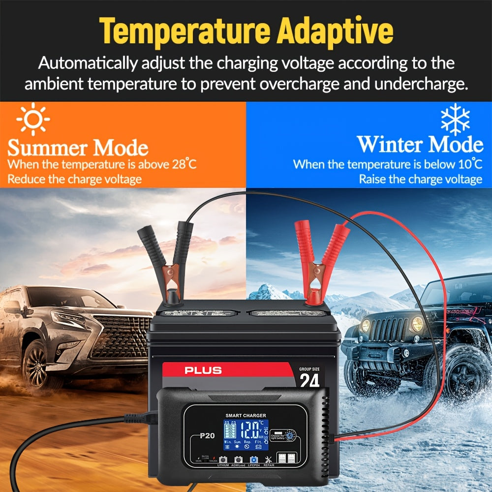 20 Amp Car Battery Charger 20A 12V/24V Smart Fully Automatic Battery Charger Maintainer Trickle Charger For Car Truck Lawn Mower Boat Lead Acid AGM GEL SLA Repair Lithium LiFePO4 Batteries, Without Battery