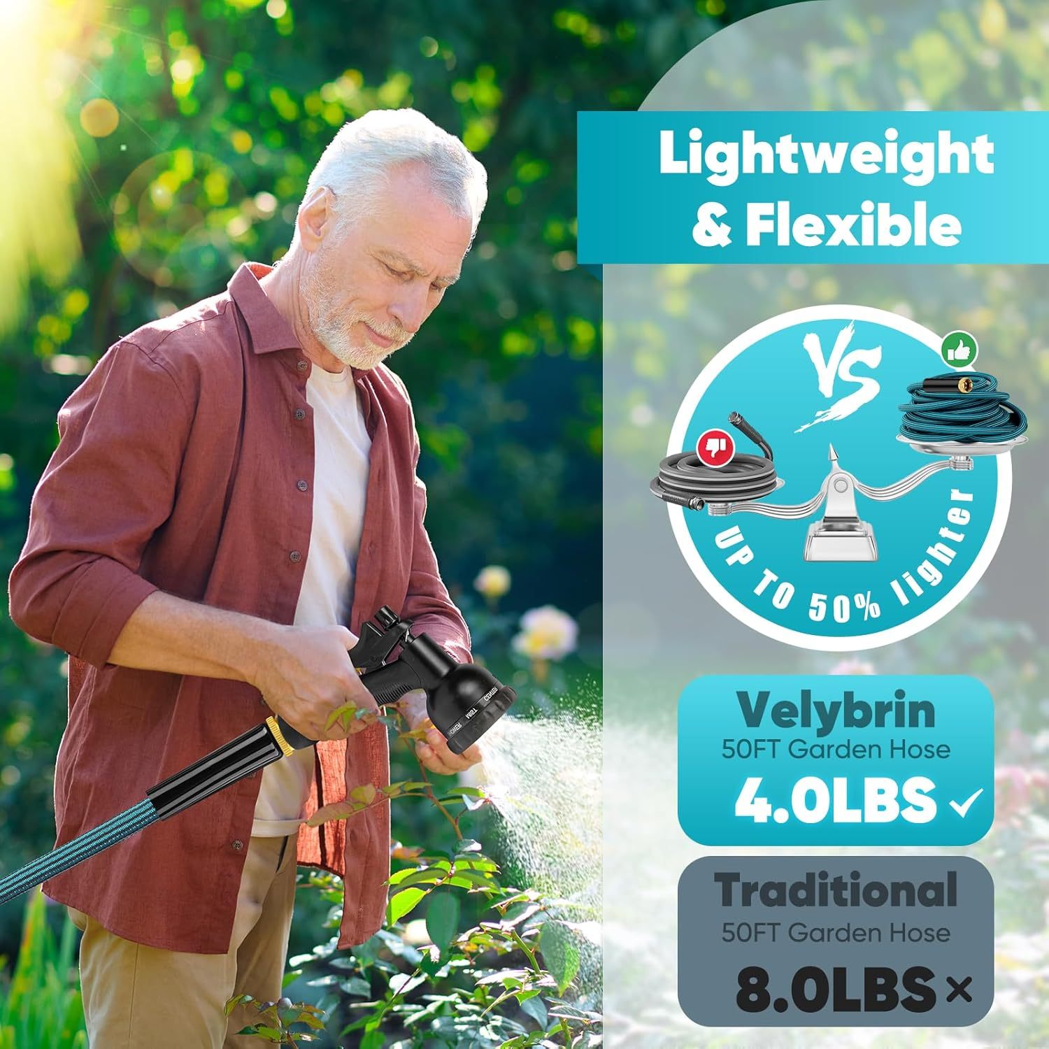 100Ft Heavy-Duty Garden Hose, Non-Expandable, with 3/4" Solid Brass Fittings, Leakproof Design, Material, US Standard Threads - Perfect for Gardening, Cleaning, Forestry 25FT/50FT/75FT/100FT/150FT KIT