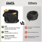 Garden Hose product detail 2