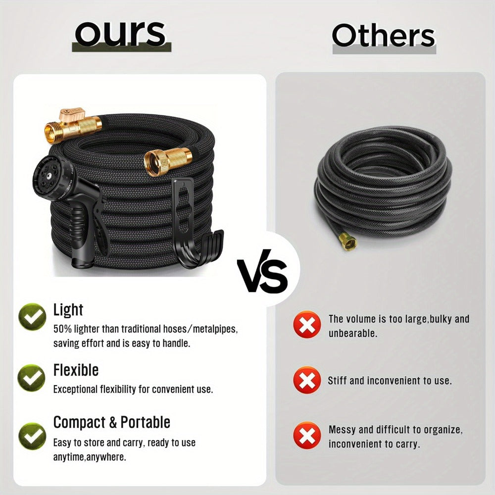 Garden Hose product detail 2