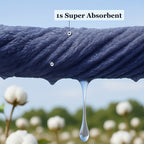 7-Piece Machine Washable Cotton Bath Towel Set product detail 6