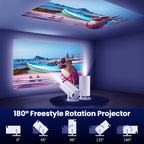 Portable Projector detail view 8 for Australian shoppers