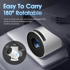 Portable Projector detail view 16 for Australian shoppers