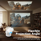 Portable Projector detail view 21 for Australian shoppers