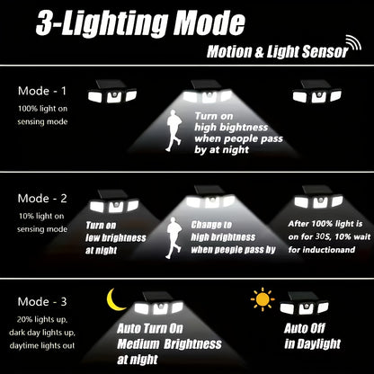 2/1pc 74LED Solar Outdoor Three-Head Sensor Wall Lamp, IP55 with 74 LED Light Beads, Wide-Angle Lighting, 3 Modes, Suitable for Garden, Courtyard, Street, Garage, Terrace And Porch Lighting